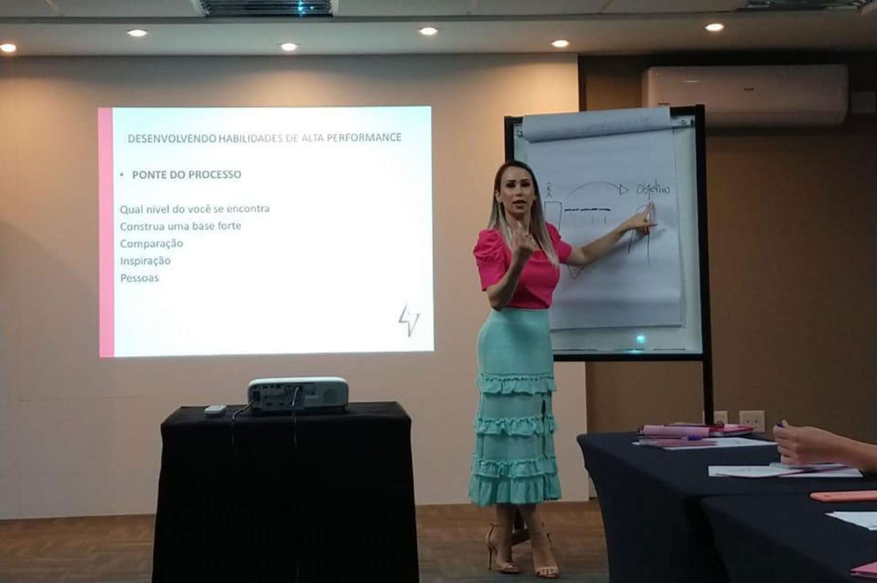 Workshop - S�o Miguel do Oeste